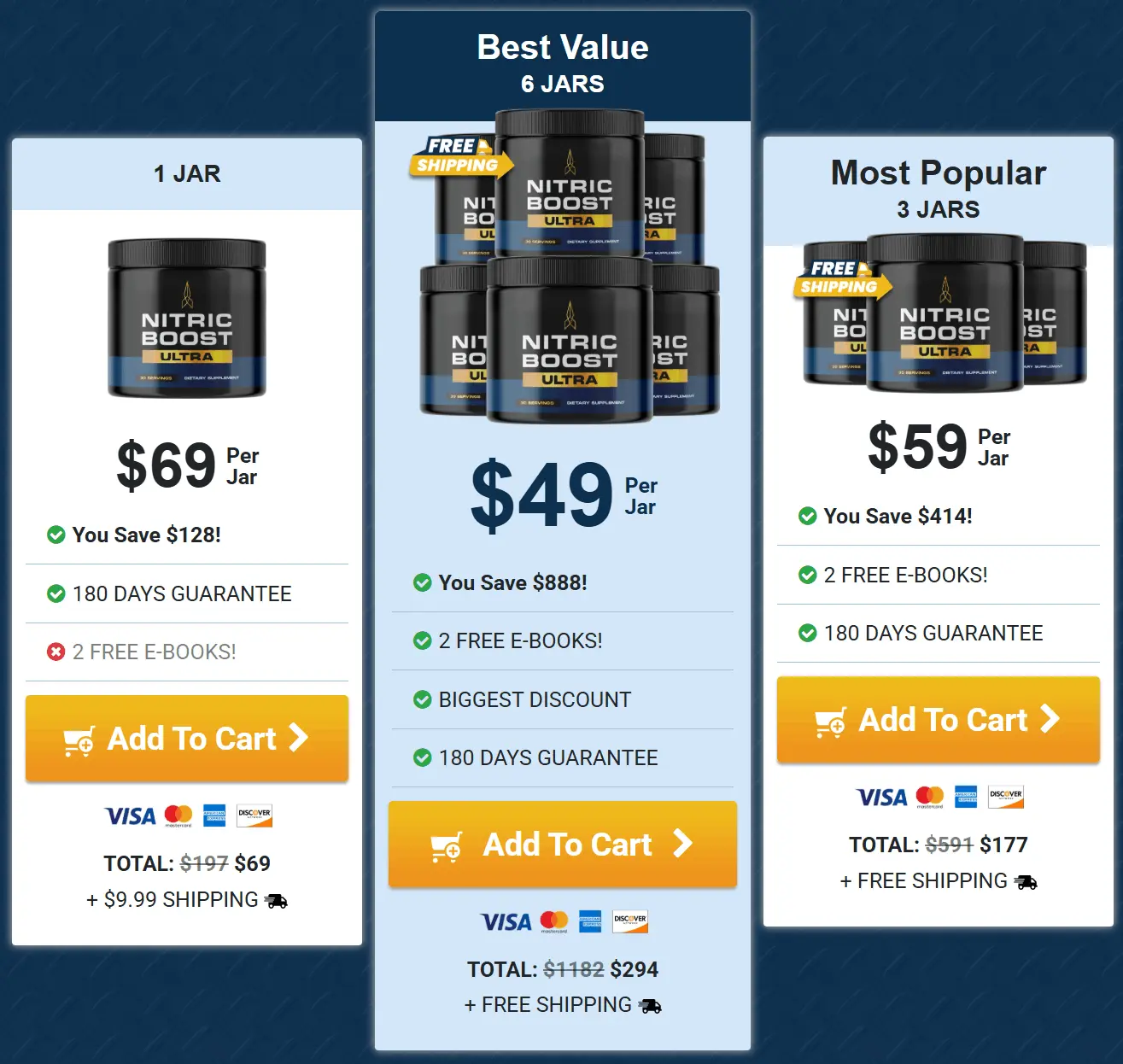 nitric boost ultra price